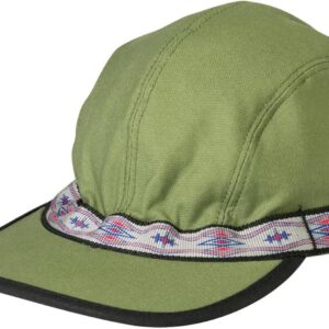 Lost my cap between – zagreb – 2 january and later Slika 1 Lost my cap between – zagreb – 2 january and later Slika 1